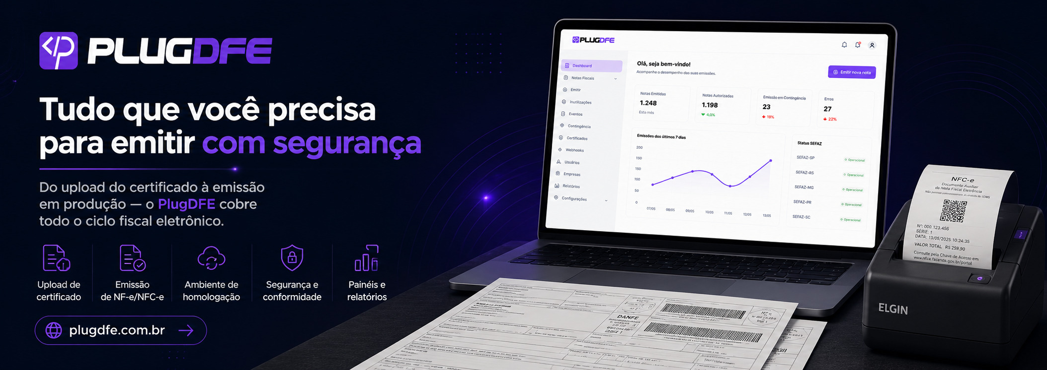 SOS Soluções — +1.400 empresas atendidas